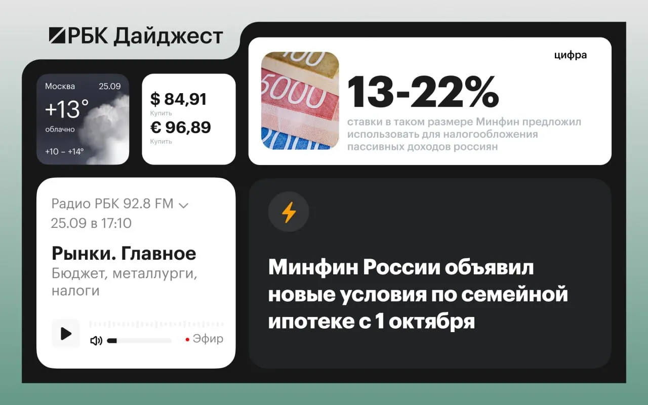 Краткий обзор ключевых событий недели: изменение условий семейной ипотеки, утверждение бюджета на ближайшие три года и кадровые решения в Госдуме, а также контекст внешних и внутренних процессов.