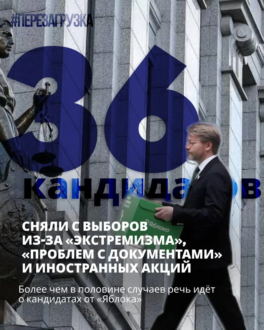Десятки кандидатов сняты с регистрации, в том числе представители Яблока, однако на участках остаются претенденты, выступающие за мир и свободу.