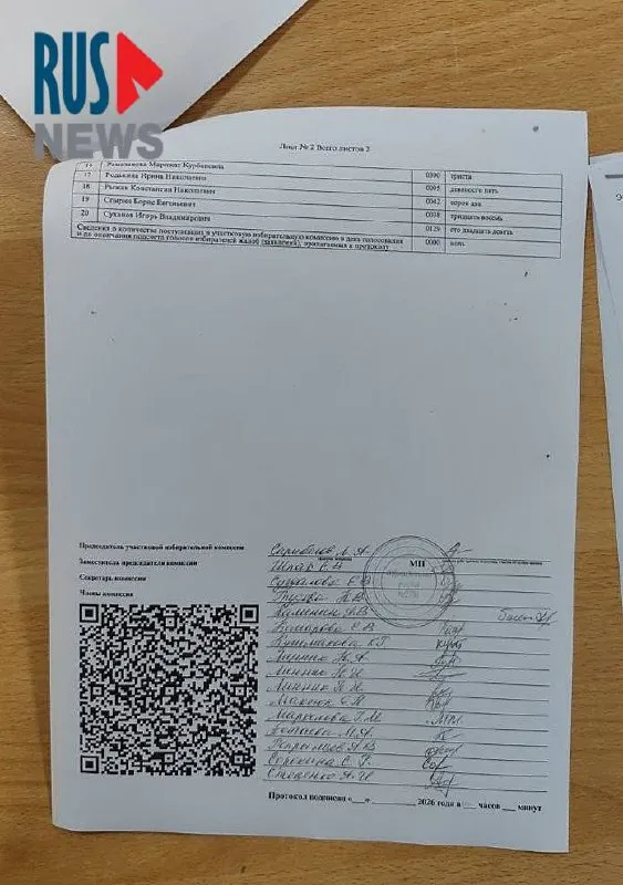 Наблюдатели фиксируют нарушения при подсчете: данные на сайте расходятся с протоколами на участках Москвы и Санкт-Петербурга, на одном участке попытались ограничить доступ наблюдателям.