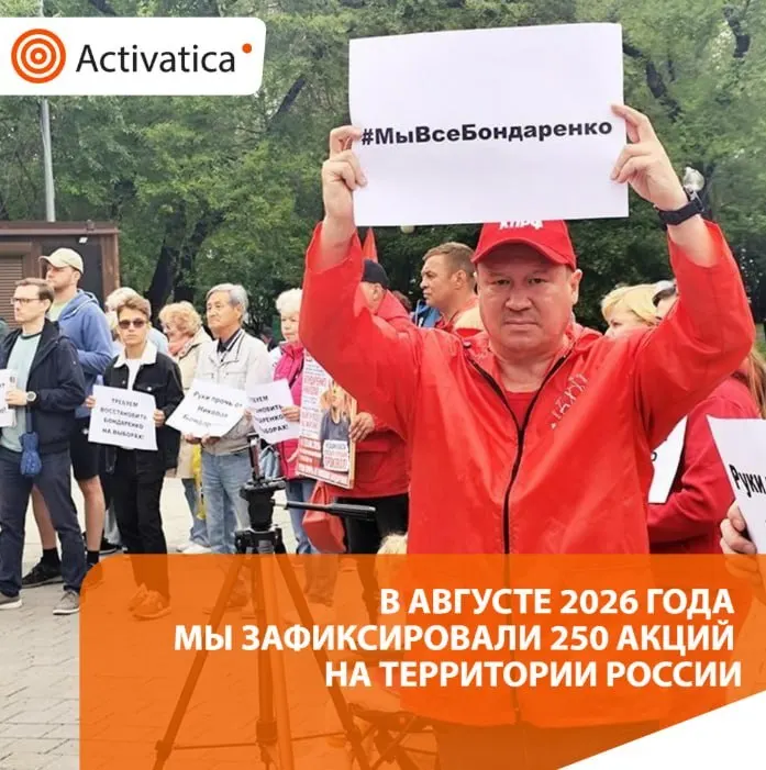 В августе зафиксировано около 250 протестных акций по всей стране; ключевые темы — выборы, репрессии, антивоенная повестка и активность партизанских движений.