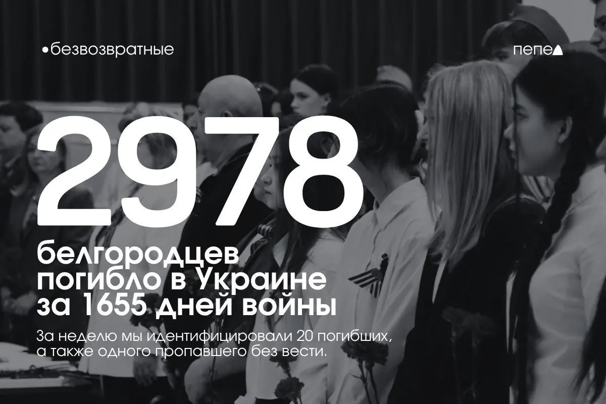 За прошедшую неделю список погибших белгородцев пополнился двадцатью именами; одно белгородское лицо числится пропавшим без вести.