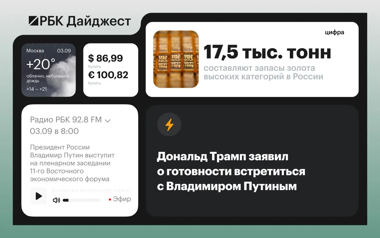 Ключевые события дня: встречи лидеров, дипломатические шаги, нефтяной сектор и культурные новости по всему миру.