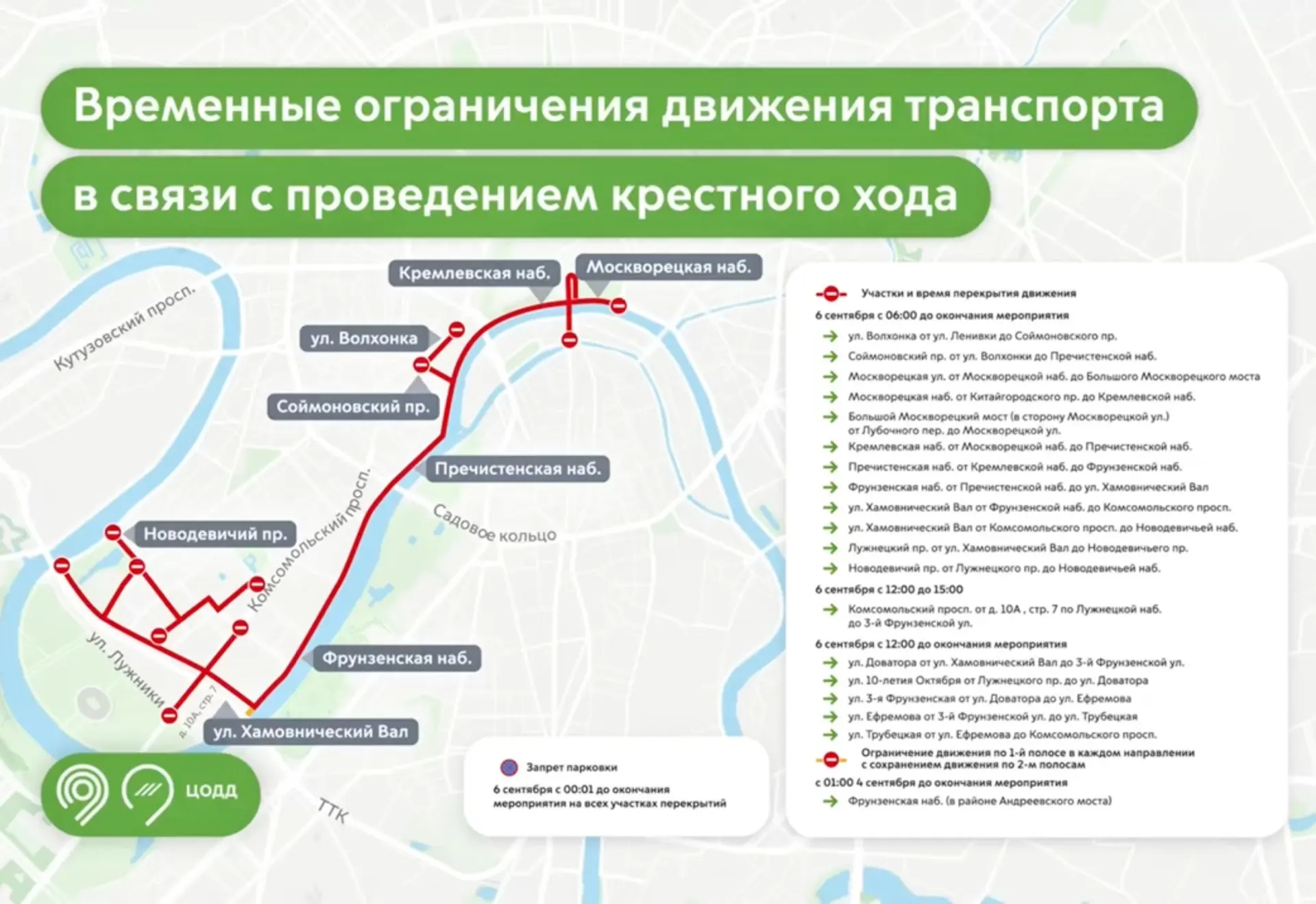 В столице запланированы локальные перекрытия: перекроют целые участки улиц и набережных, ограничено движение по одной из полос на Фрунзенской набережной. Рекомендуют пользоваться метро.
