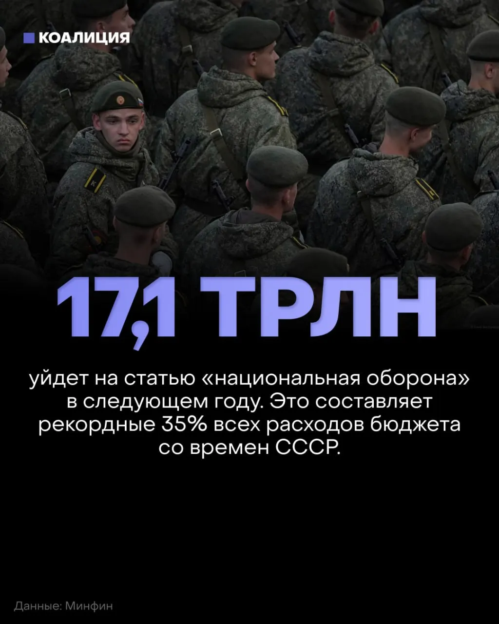 В 2027 году Россия планирует потратить на оборону 17,1 трлн рублей, что может привести к сокращениям в образовании, здравоохранении и экологии.