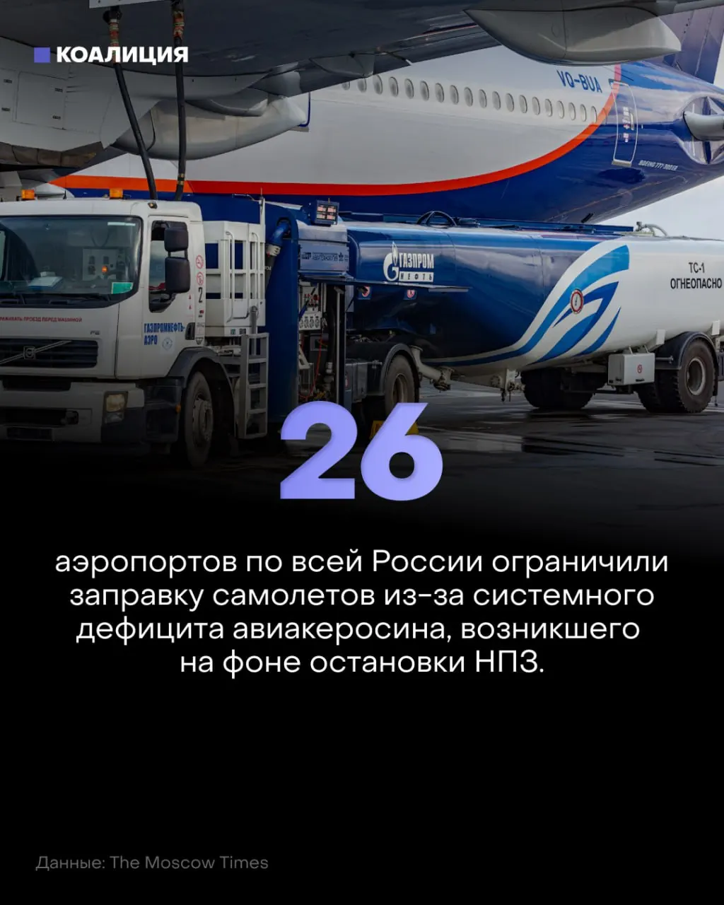 В 26 аэропортах России ограничили заправку самолётов; режим в Пулково продлён до марта 2027 года; ограничения затронули иностранных перевозчиков. Авиационная отрасль сталкивается с ростом цен на керосин и сбоями снабжения по всей стране.