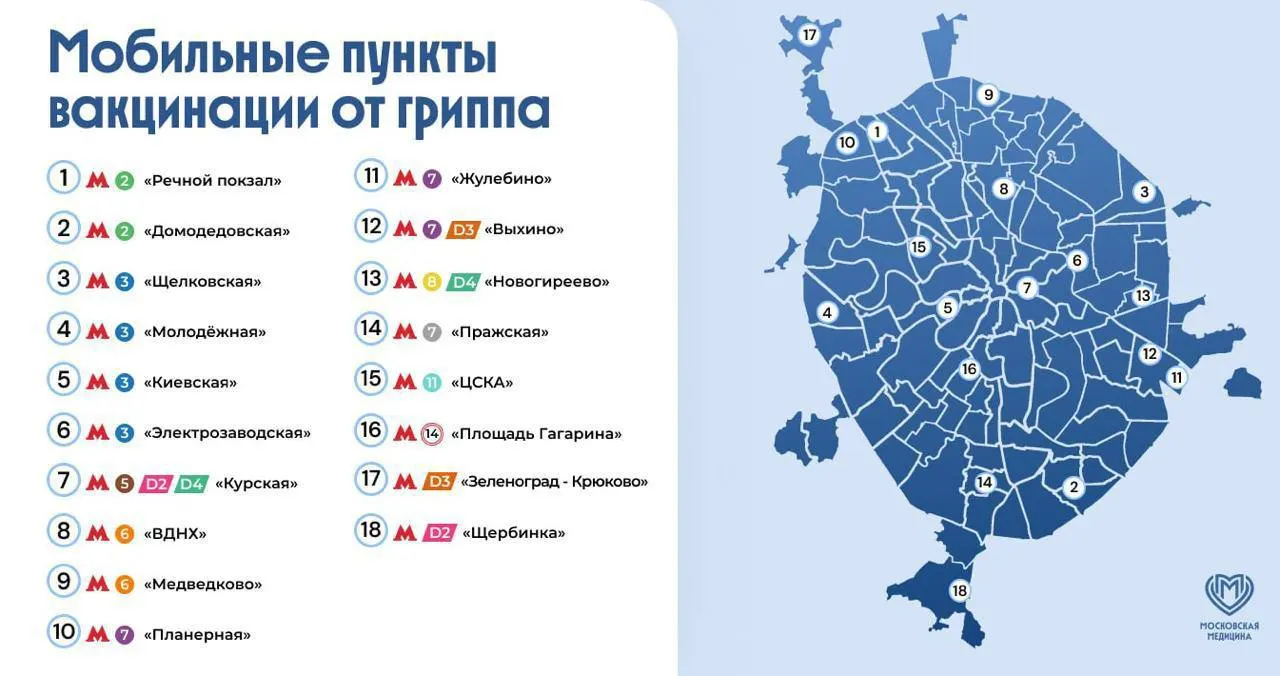 В Москве открылись мобильные пункты вакцинации против гриппа. Прививку можно сделать возле станций метро, МЦК и МЦД; пункты работают без выходных и без предварительной записи.