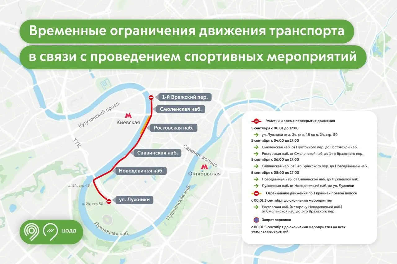 В субботу в центре Москвы перекроют набережные и часть улиц в связи с мероприятиями «День ходьбы» и «Московский лыжероллерный спринт».