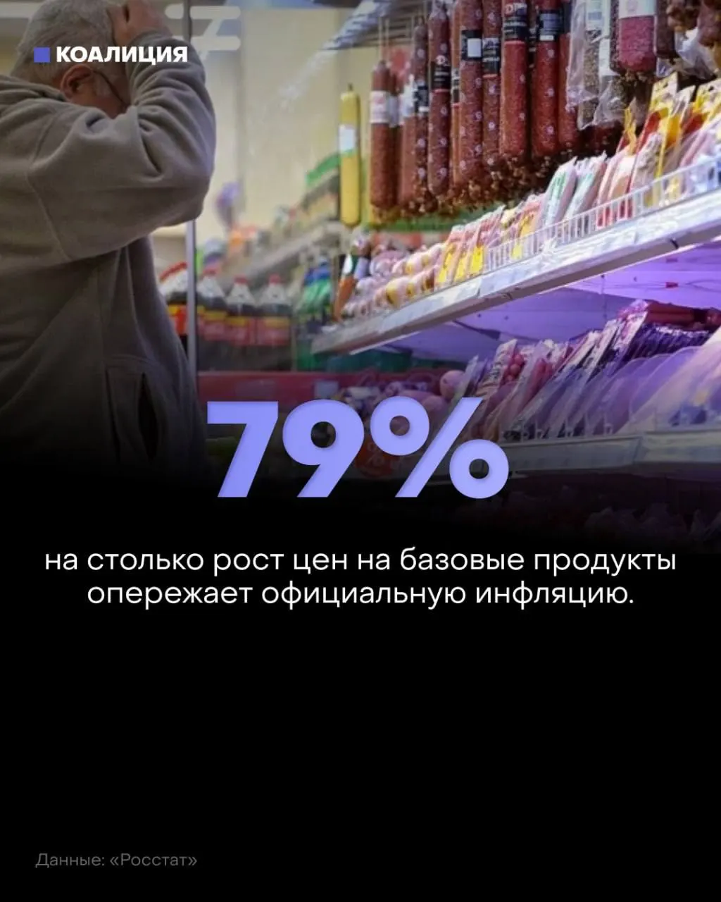 За январь–июль базовый набор продуктов подорожал на 8,5%, а доля расходов на еду достигла рекордного уровня за 16 лет.