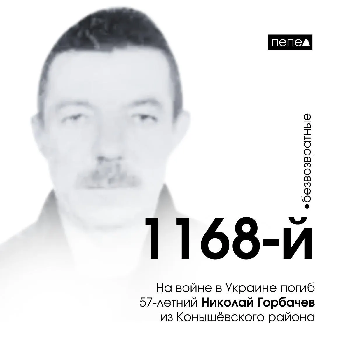 57-летний рядовой Николай Горбачёв из Конышёвского района Курской области стал 1168-м погибшим в войне на Украине; общее число погибших в регионе достигло 1621.