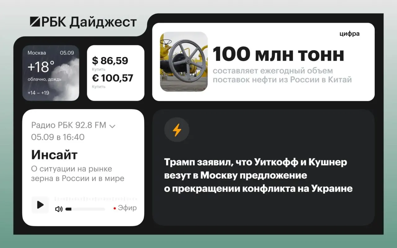 Ключевые политические сюжеты, происшествия и экономические обновления по России на сегодняшний вечер.
