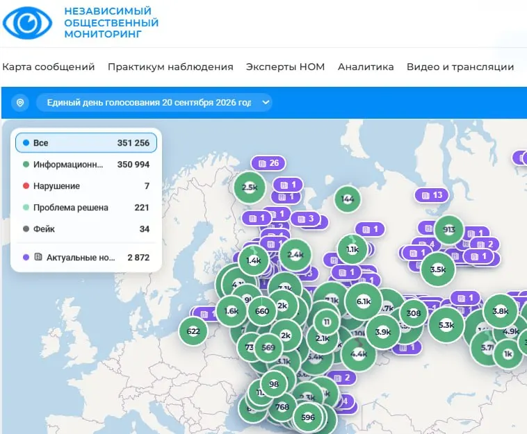 Интерактивная карта зафиксировала 351 256 отправлений наблюдателей по всей стране; лишь небольшая часть помечена как нарушения или фейки, большинство материалов — информационные выпуски региональных комиссий.
