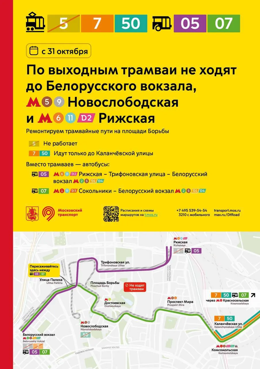 Из-за ремонта путей на площади Борьбы в Москве изменится расписание трамваев: маршруты №5, №7 и №50 выйдут на новые участки; 31 октября с 8:00 до 10:00 трамваи №27 и №29 не будут курсировать между Дмитровской и Соболевским проездом.