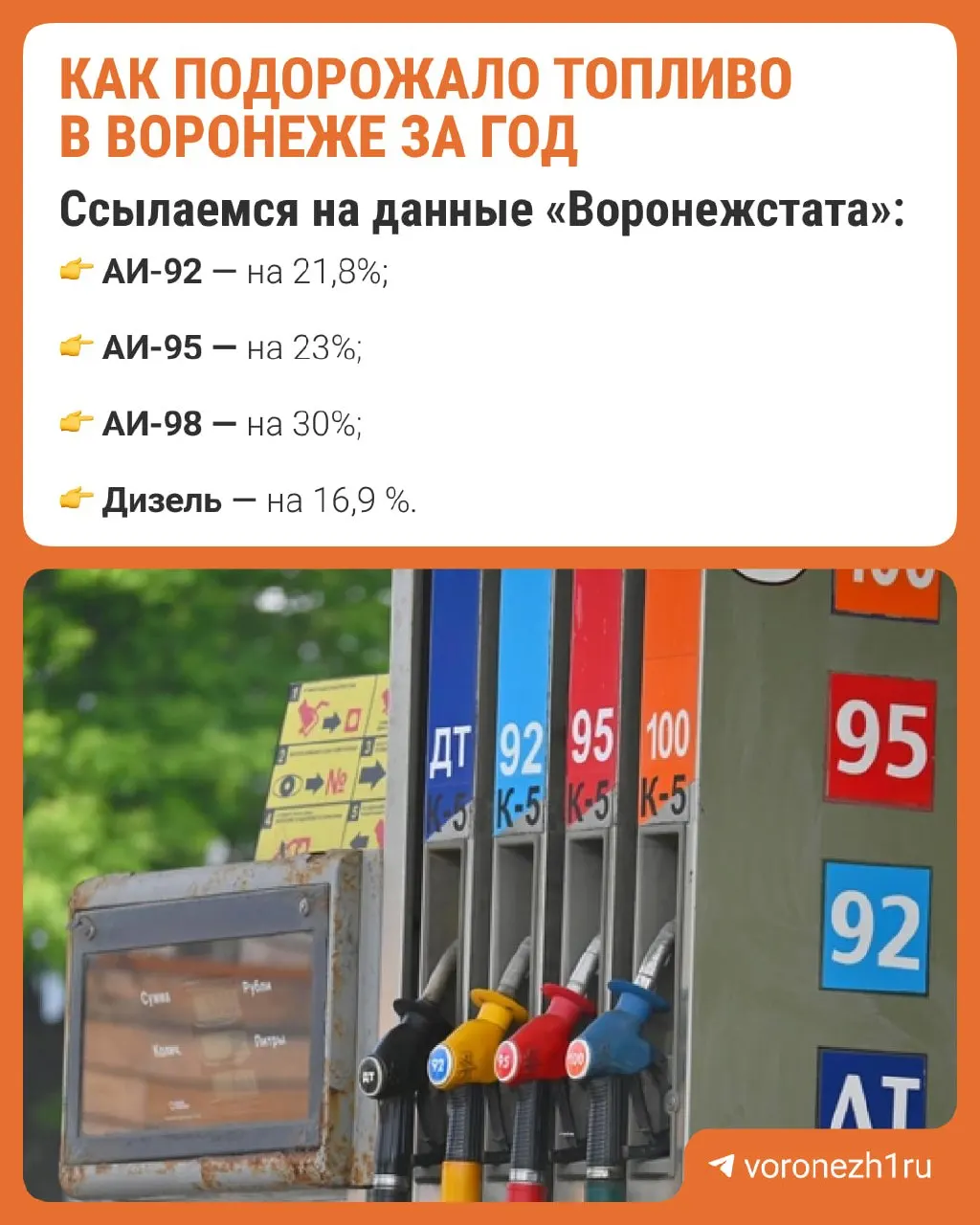 За период 19–26 октября цены на АИ-92 и АИ-95 остались неизменными; АИ-98 и дизель подорожали.