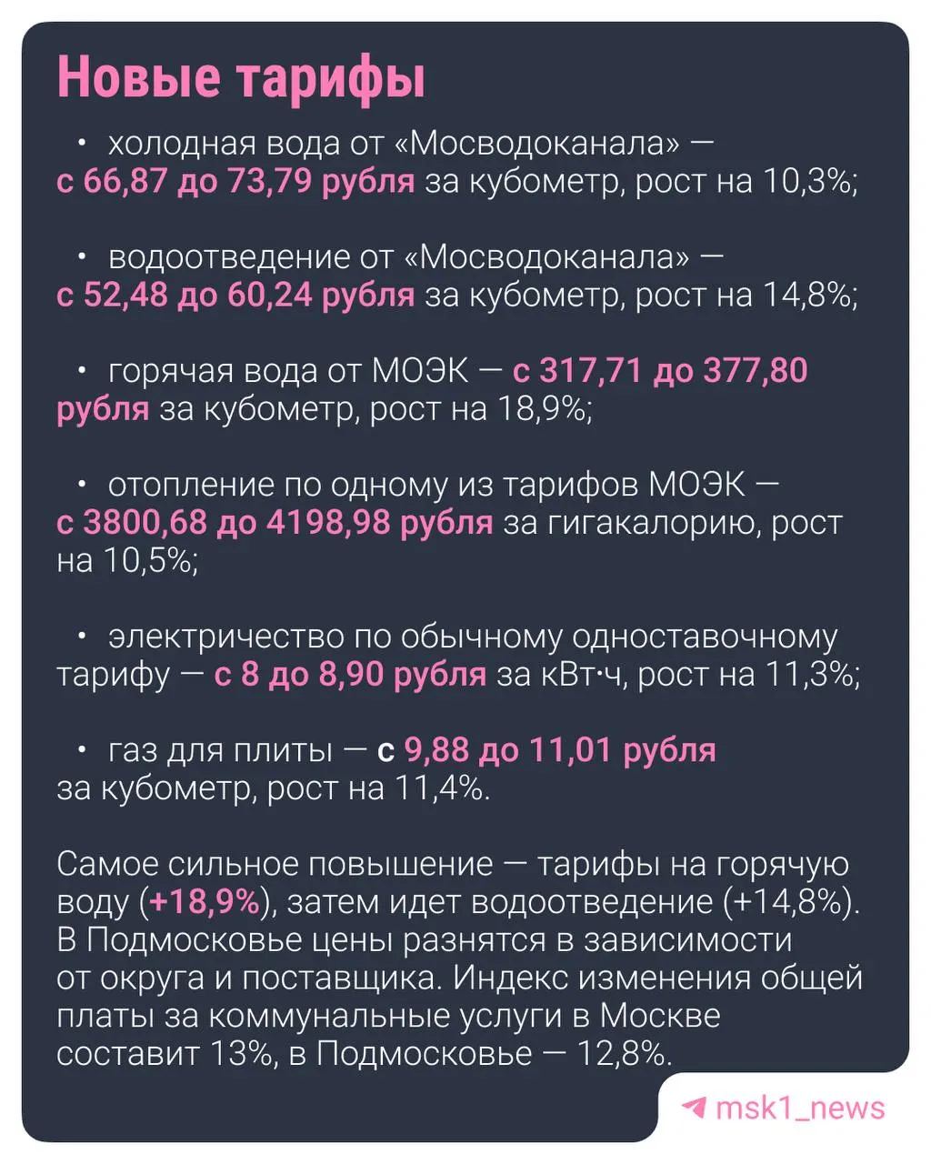 Разбираемся, как изменились платежи за жилищно-коммунальные услуги в столичном регионе и какие цифры ждут жителей в 2025–2026 годах.