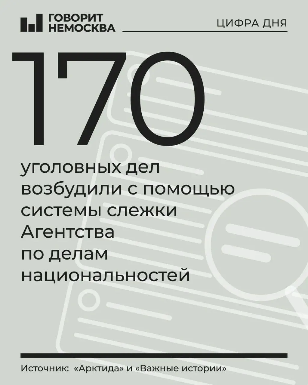 Расследование показало рост применения наблюдения за национальными группами и планы расширения слежки на мессенджеры.