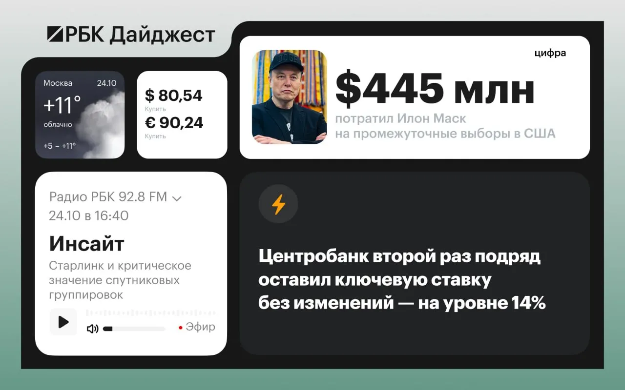 Коротко: ЕГЭ, режим тишины у Алешки на херсонском направлении, судебное решение в Москве, обмен пленными, переговоры в Абу-Даби и заявление Германа Грефа.