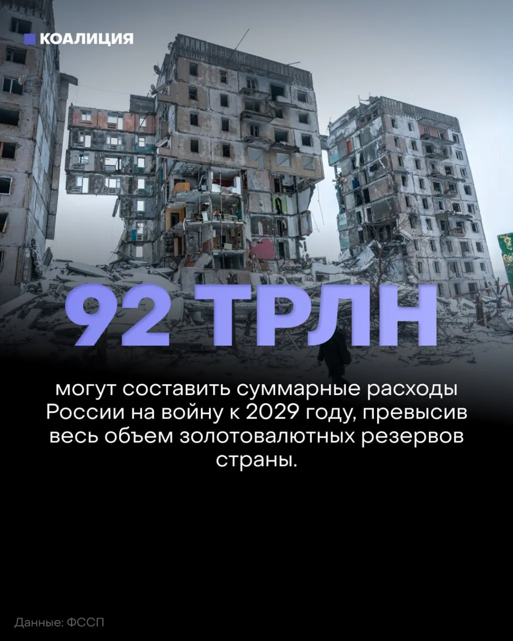 Аналитики фиксируют рекордные траты на оборону в ближайшие годы и предупреждают, что общая стоимость конфликта может превысить 92 трлн рублей, несмотря на отсутствие ощутимого продвижения на фронте.