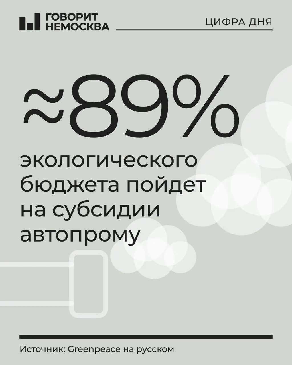 В проекте бюджета на 2027 год на охрану окружающей среды заложено 1,21 трлн рублей; 88,9% направят на субсидии производителям транспорта, шасси и прицепов; финансирование прочих программ сокращено.