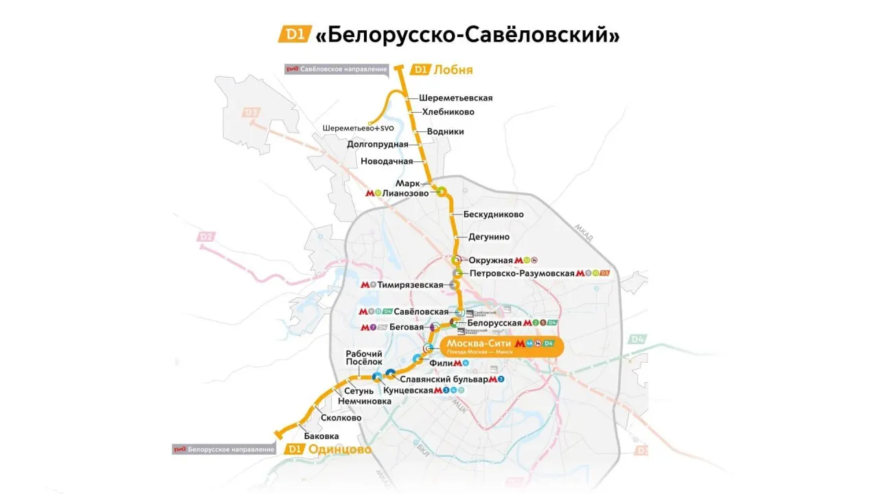 Через новый узел будут курсировать поезда Москва — Минск, а составы из Смоленска будут останавливаться на Московском городском вокзале; поездка от центра Москвы до Минска по времени примерно сопоставима с перелётом.